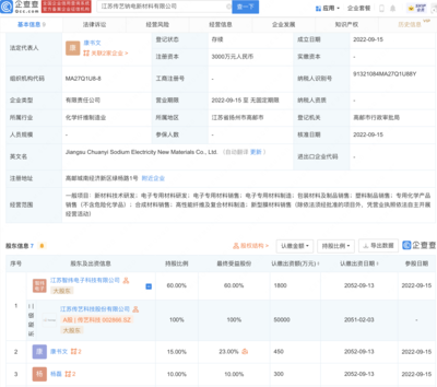 傳藝科技加碼鈉電賽道，投資設立新型膜材料公司